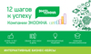 12 шагов к успеху Компании ЭКООКНА. Шаг 9: Анализ продаж и эффективность персонала